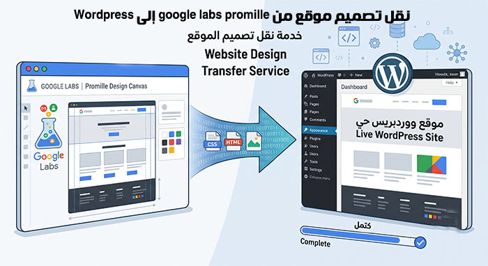 نقل تصميم موقع من google labs promille إلى WordPress